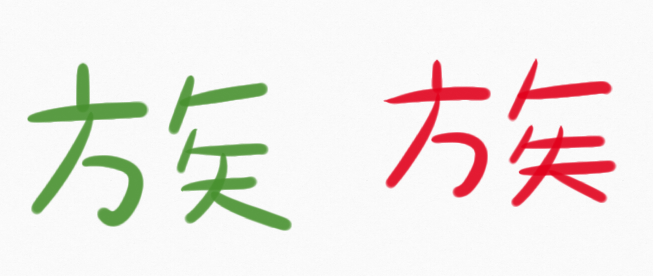 The many ways to "know a kanji"